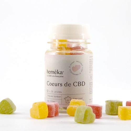 CrossFit Aurillac | BONBONS CBD